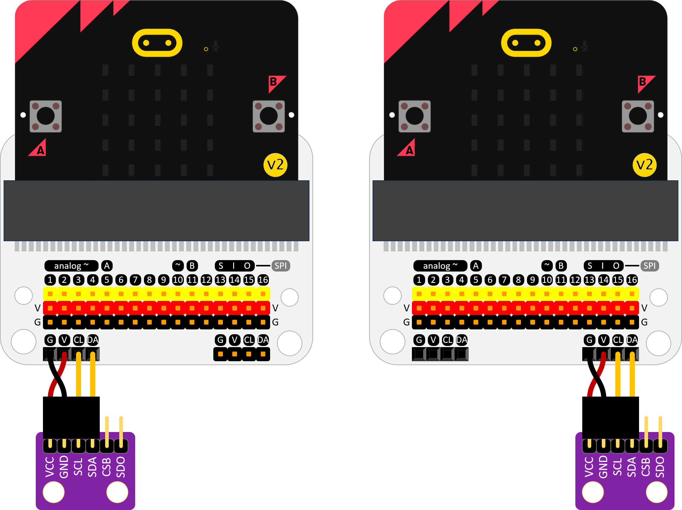 Micro:bit Temperature, Atmospheric pressure sensor (BMP280)
